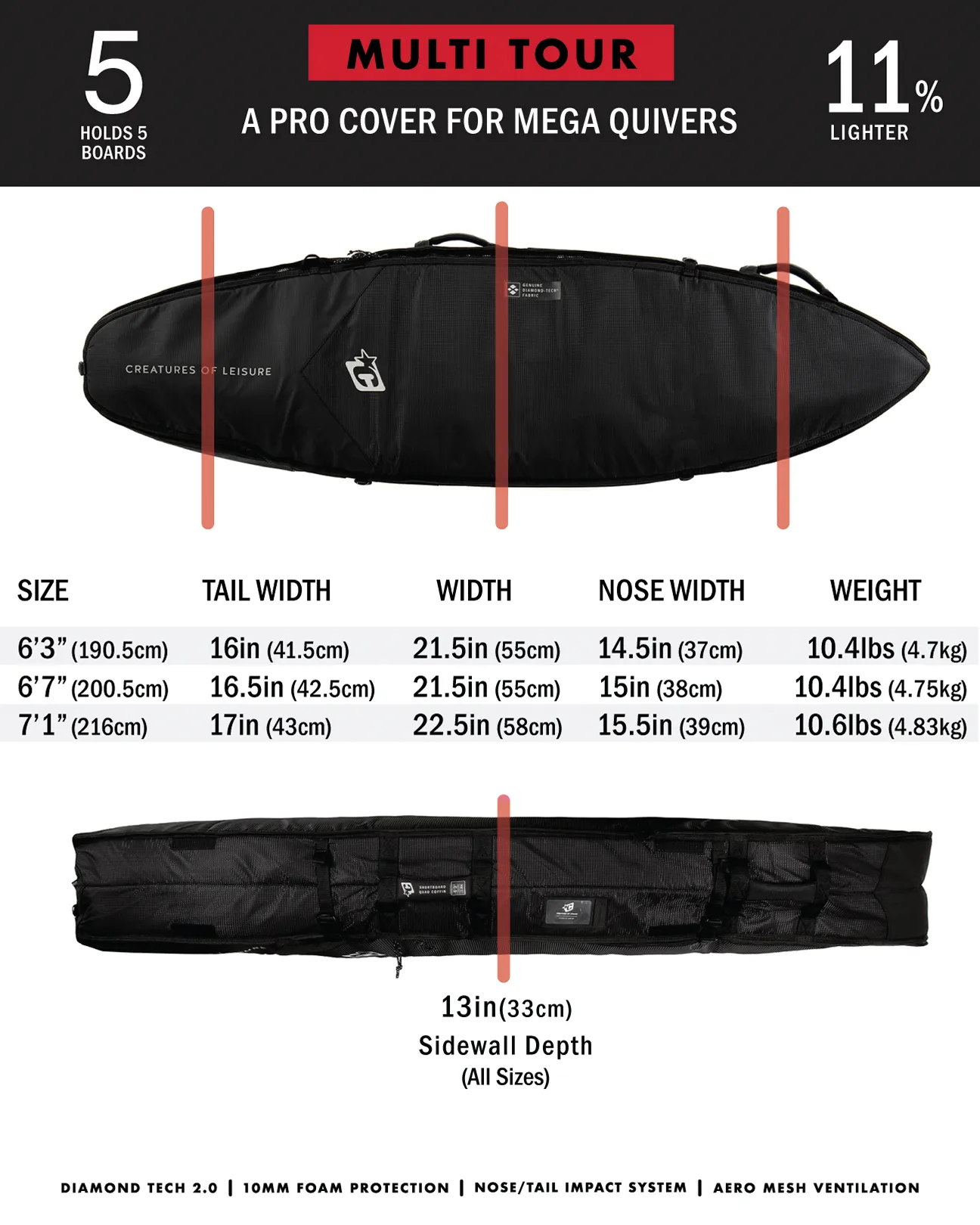 Shortboard Multi Tour DT2.0 | Black